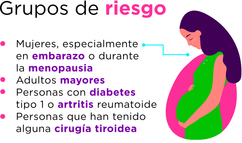 Infografía-03_grupos-info_imagen_paso_dos